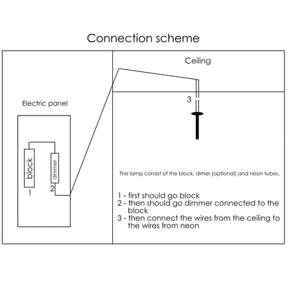 instructions for the chandelier