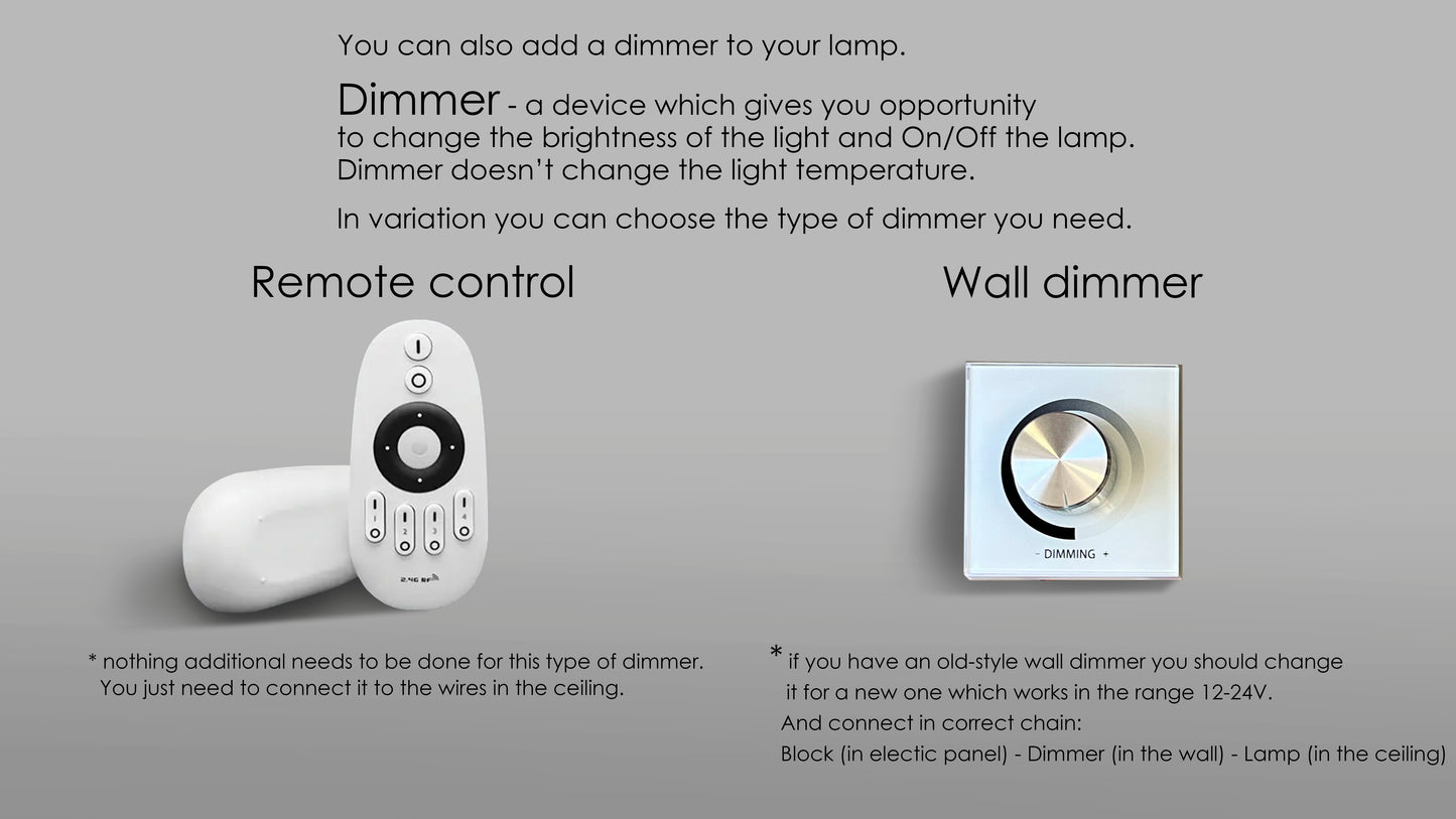 remote control or wall dimer for the lamp